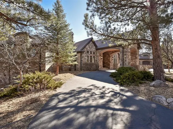 1825 Brantfeather Grv, Colorado Springs, CO 80906