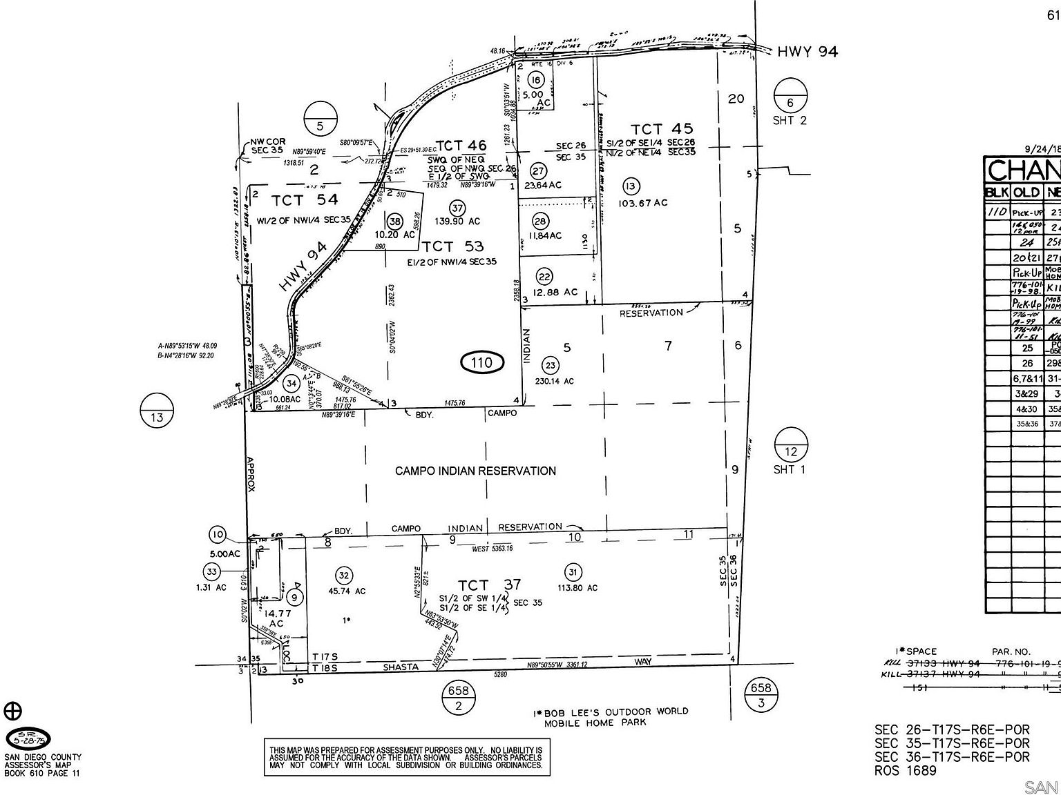 0 Address 22, Boulevard, CA 91905 MLS 230003087 Zillow