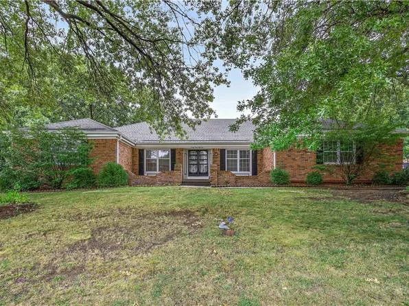 3351 S Norwood Ave, Independence, MO 64052