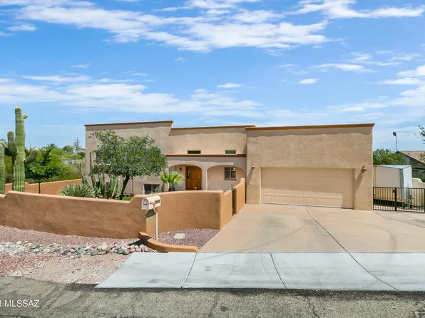 2980 W Camino Perritos, Tucson, AZ 85745