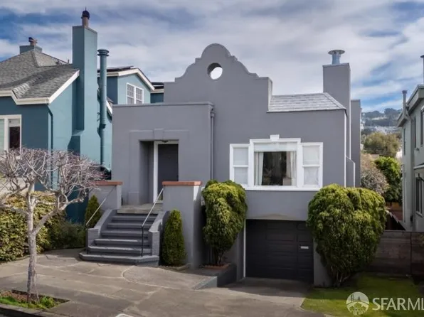 169 Forest Side Avenue, San Francisco, CA 94127