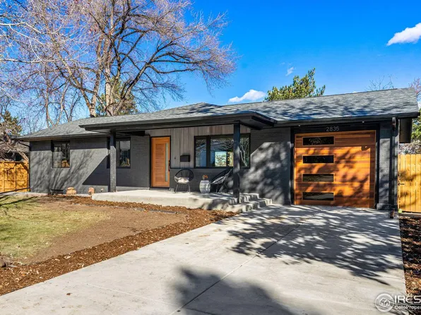 2835 Dover Dr, Boulder, CO 80305