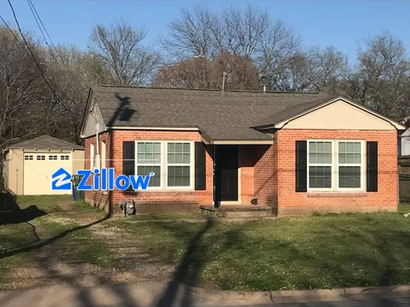 3727 N 25th St, Waco, TX 76708