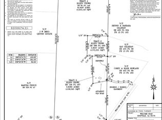 1616 & 1620 Welcome Rd, Roopville, GA 30170