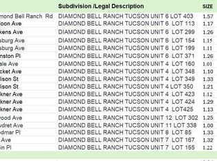 Multiple W, Tucson, AZ 85736