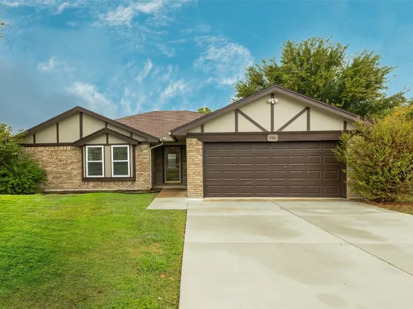 396 La Quinta Cir S, Keller, TX 76248