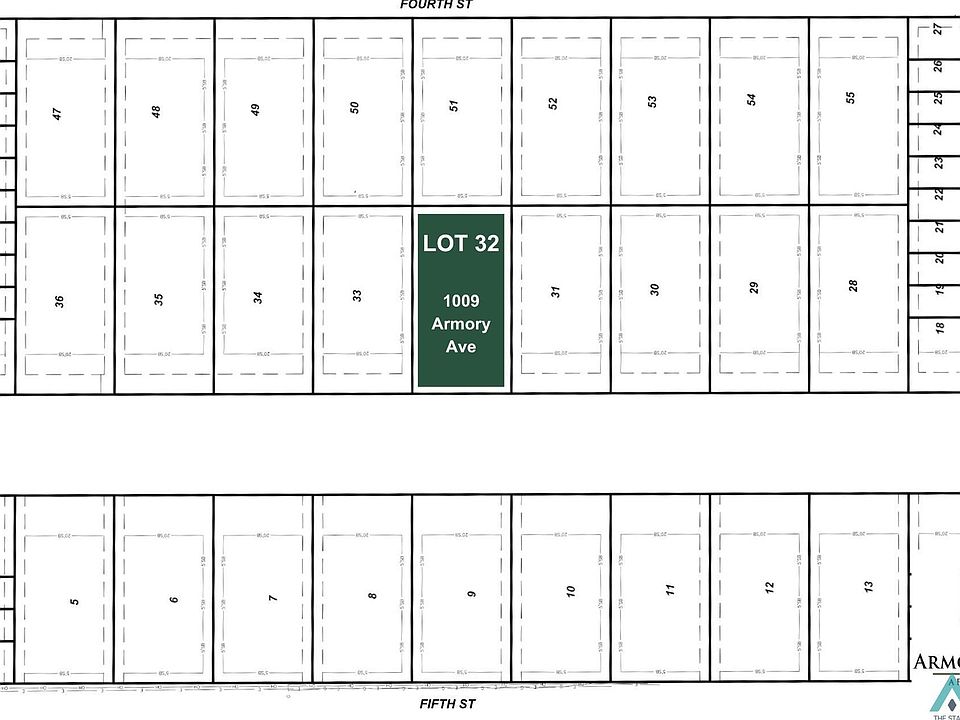 2nd image of 1009 Armory Ave