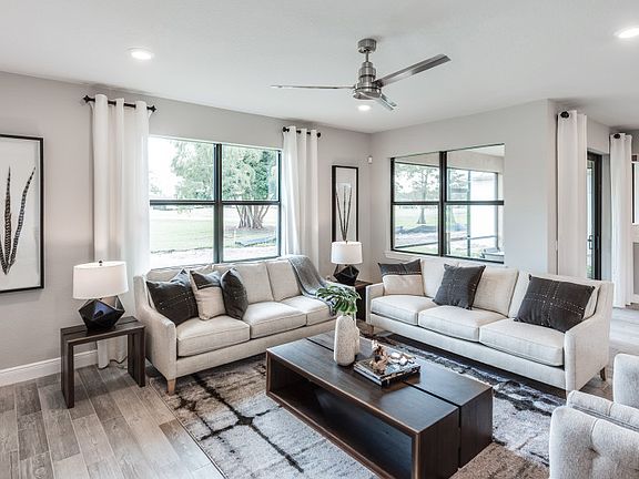 Model Representation