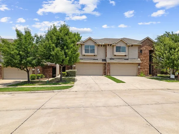 3619 Swiss Ln, Irving, TX 75038