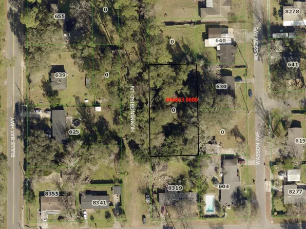 0 HUMMINGBIRD Lane, Jacksonville, FL 32220