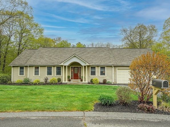 Recently Sold Homes in South Hadley MA 787 Transactions Zillow