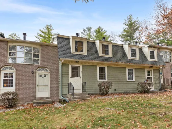 74 Cannongate III Road #3, Nashua, NH 03063-1947