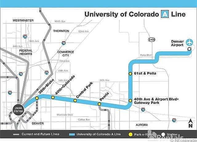 Access to Rail System