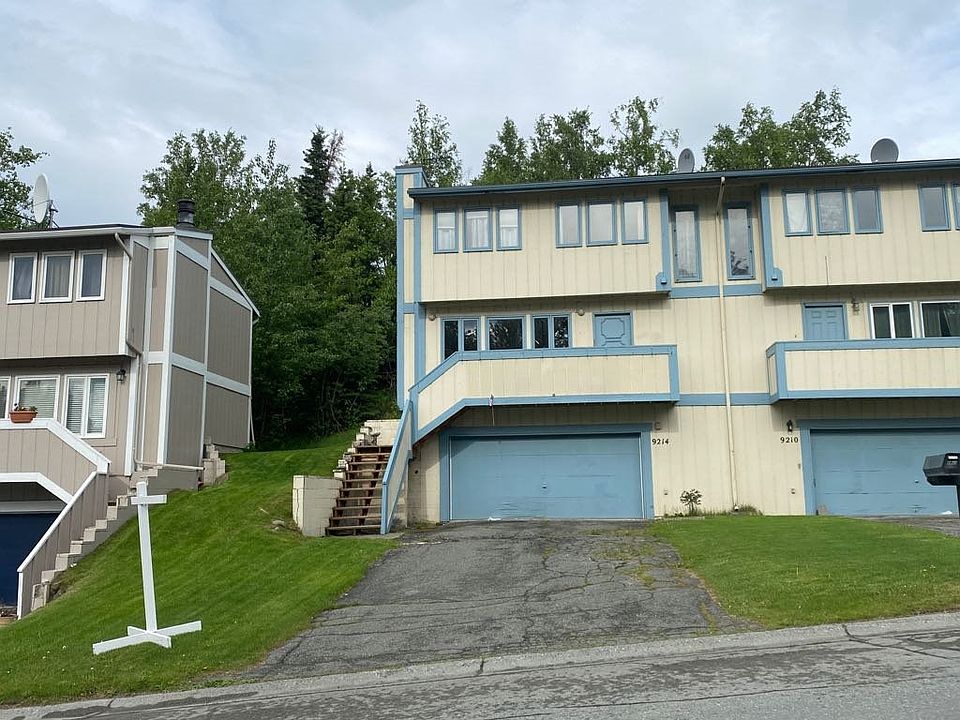 Property Front View