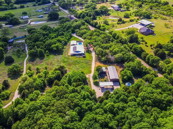 6434 County Road 304, Grandview, TX 76050