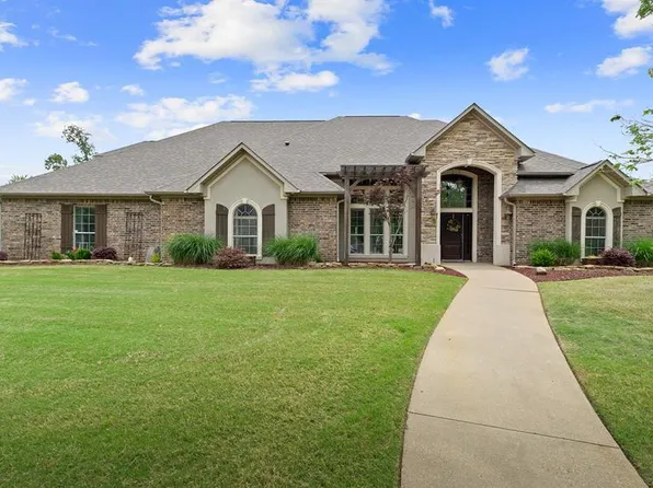 2118 Southcrest Dr, Texarkana, AR 71854