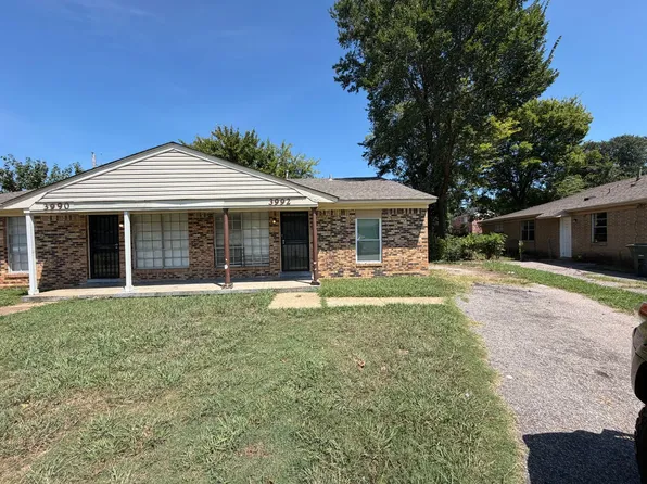3992 Ashview Cv, Memphis, TN 38118