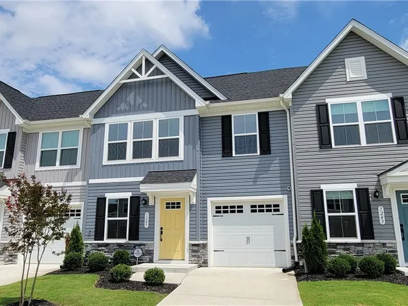 7245 Peyton Randolph Ln, New Kent, VA 23124