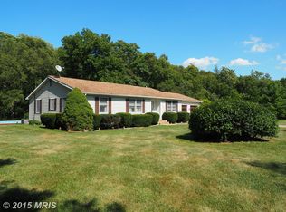2059 Keyes Ferry Rd, Charles Town, WV 25414
