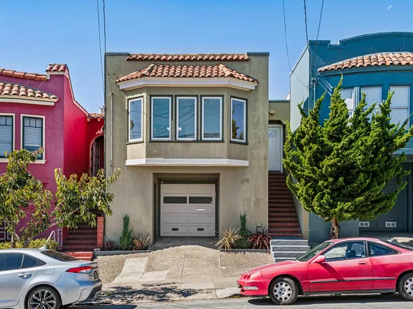 679 39th Ave, San Francisco, CA 94121