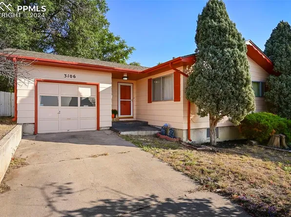 3106 E San Miguel St, Colorado Springs, CO 80909