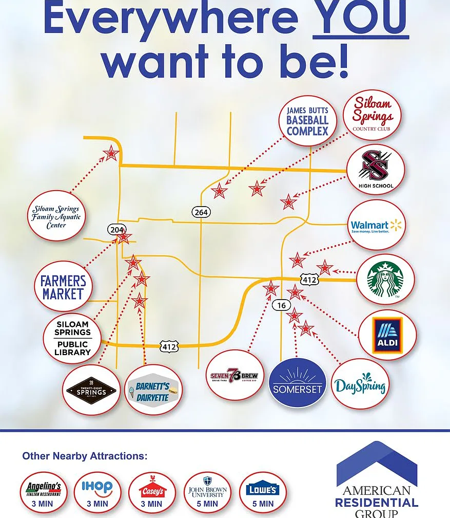 Fair Season Treat! | Receive a $250 Amazon Gift Card + Modern 3-Bedroom, 2-Bath Home in Siloam Sp... — Photo 4