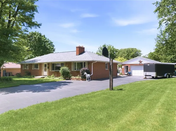 2087 Turnbull Rd, Dayton, OH 45431