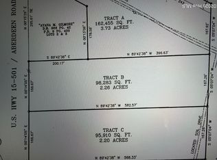 TRACT Aberdeen Rd #B, Marston, NC 28363