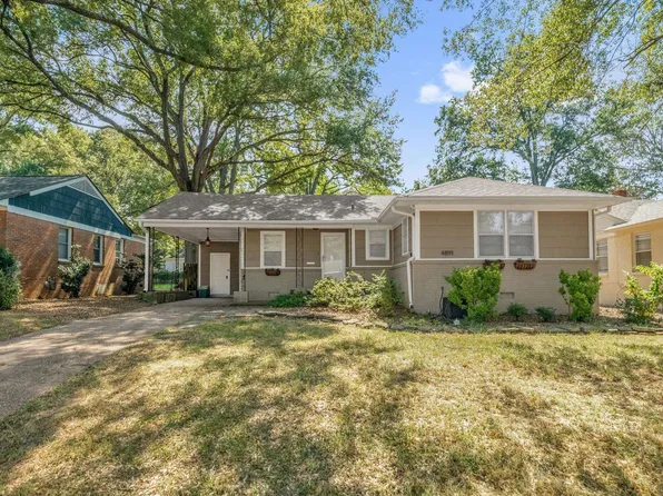 4891 Flamingo Rd, Memphis, TN 38117