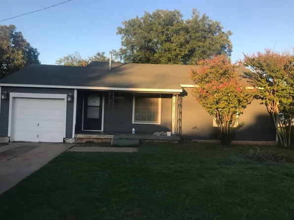 1633 Ballinger St, Abilene, TX 79605