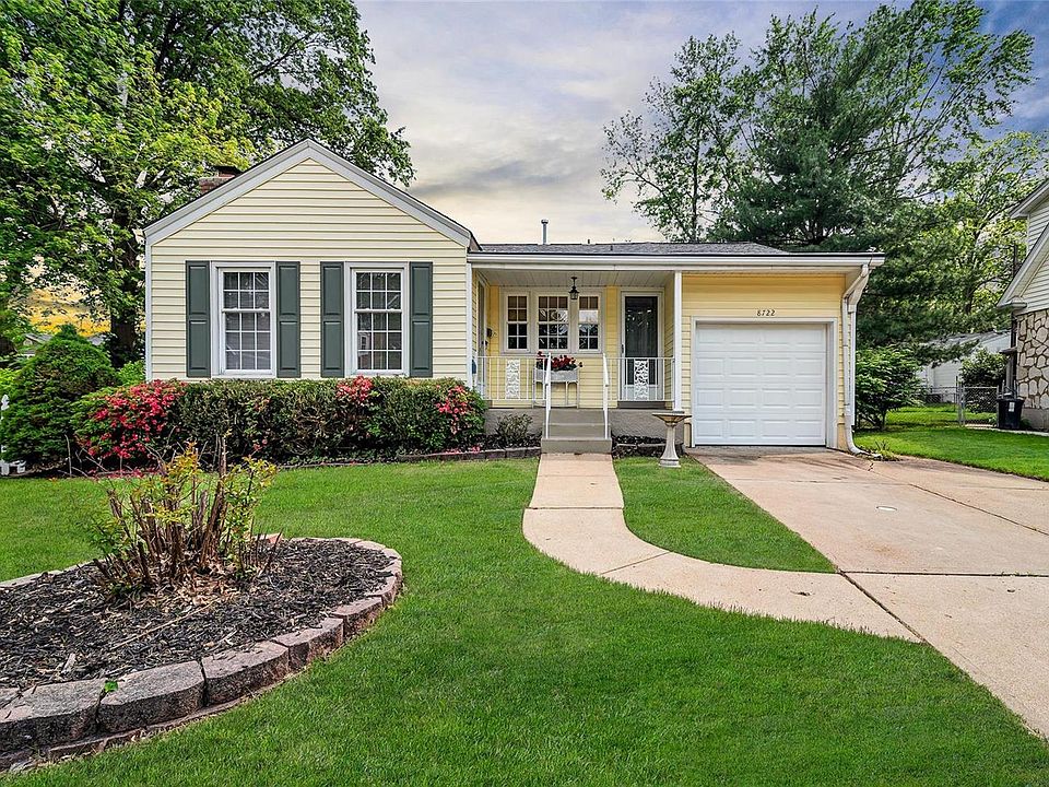 1st image of 8722 Covington Ct