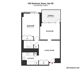 Rented by Area New York