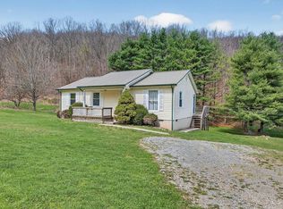 5285 Wardell Rd, Pounding Mill, VA 24637