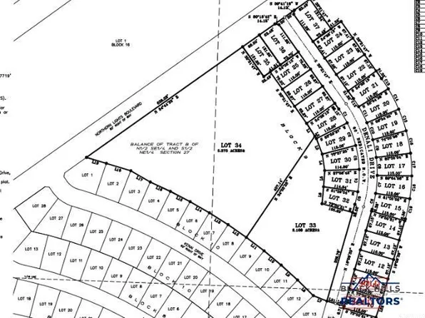 525 Denali Dr, Box Elder, SD 57719