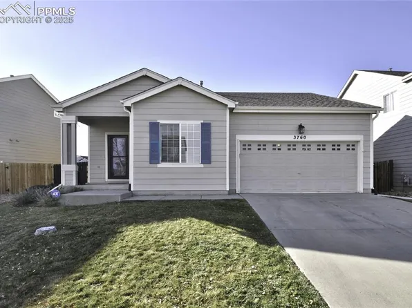 3760 Range Dr, Colorado Springs, CO 80922