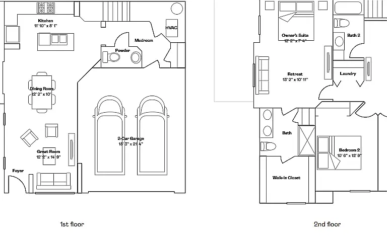 Layout