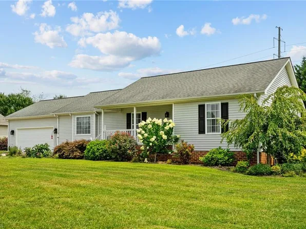 8300 Dorwood Dr, Browns Summit, NC 27214