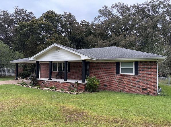 2025 Fairview Rd