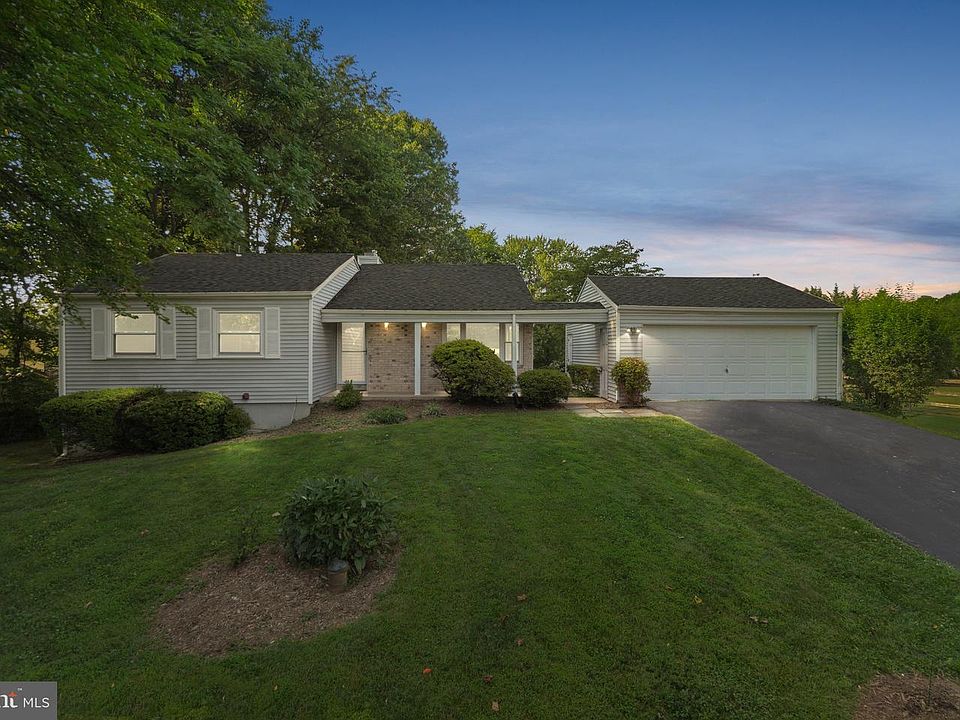 1st image of 2984 Summit Dr
