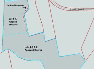 0 Rumley Rd Lot 1-B, Graham, NC 27253