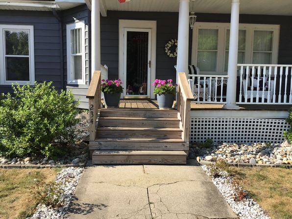 (undisclosed Address)