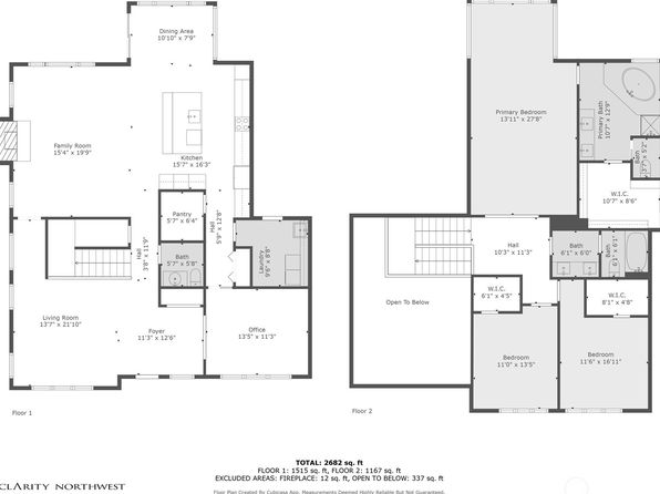2976 SE 17th Street, North Bend, WA 98045