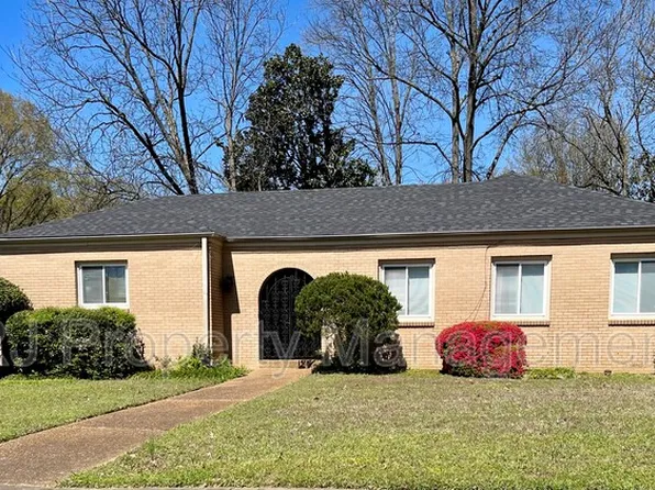 5368 Scottsdale Ave, Memphis, TN 38115