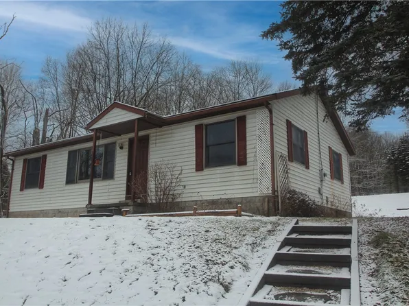 1069 County Highway 7, Otego, NY 13825