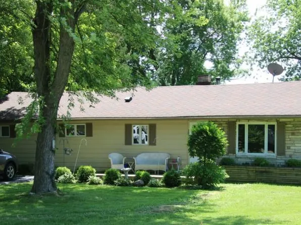 3033 Stardust Dr, Dayton, OH 45432