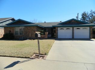 1754 Buffalo Ave, Odessa, TX 79762