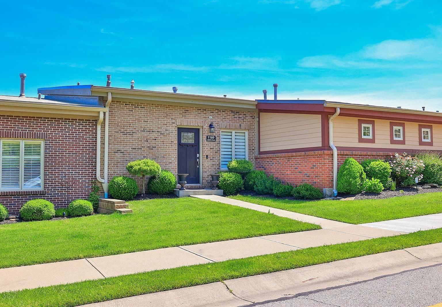 1189 Grays Peak, Covington, KY 41011 Zillow