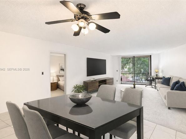 3800 N Hills Dr APT 206