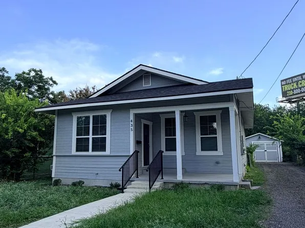 435 Dunning Ave, San Antonio, TX 78210