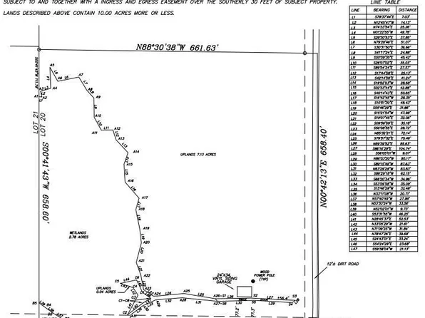 0 POLKA Road, Jacksonville, FL 32234